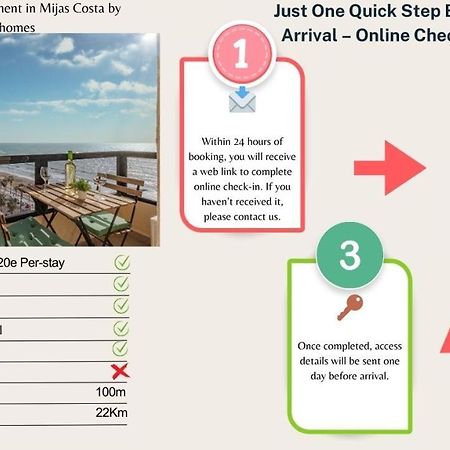 Beachfront With Spectacular Views And Swimming Pool เบนัลมาเดนา ภายนอก รูปภาพ